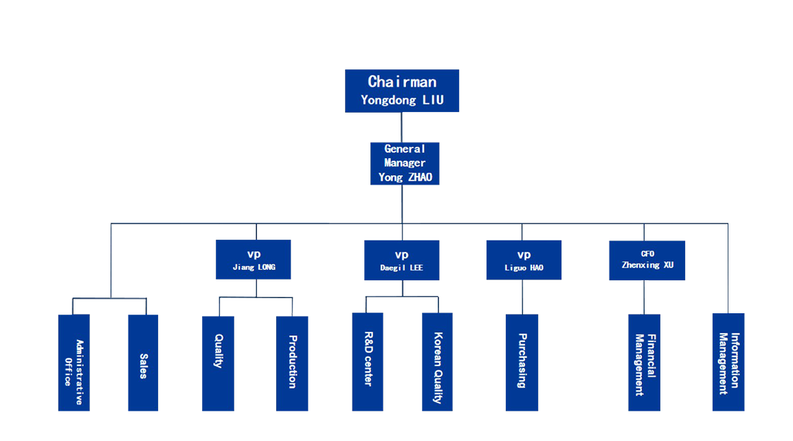 5357cc拉斯维加斯·(中国游)官方网站